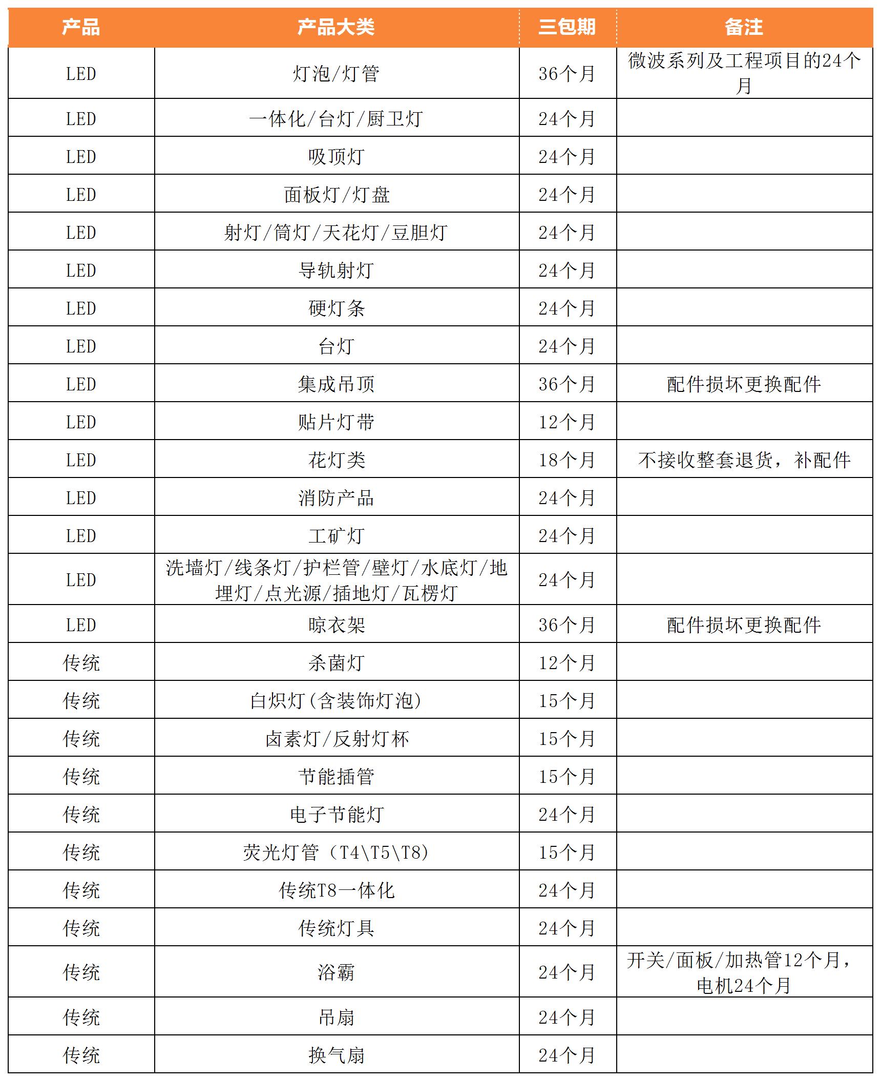 金鼎国际(中国区) - 官方网站