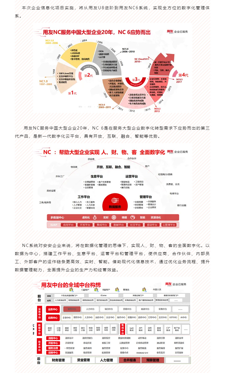 开启智能时期，数字化转型迈向新的里程碑_03.jpg